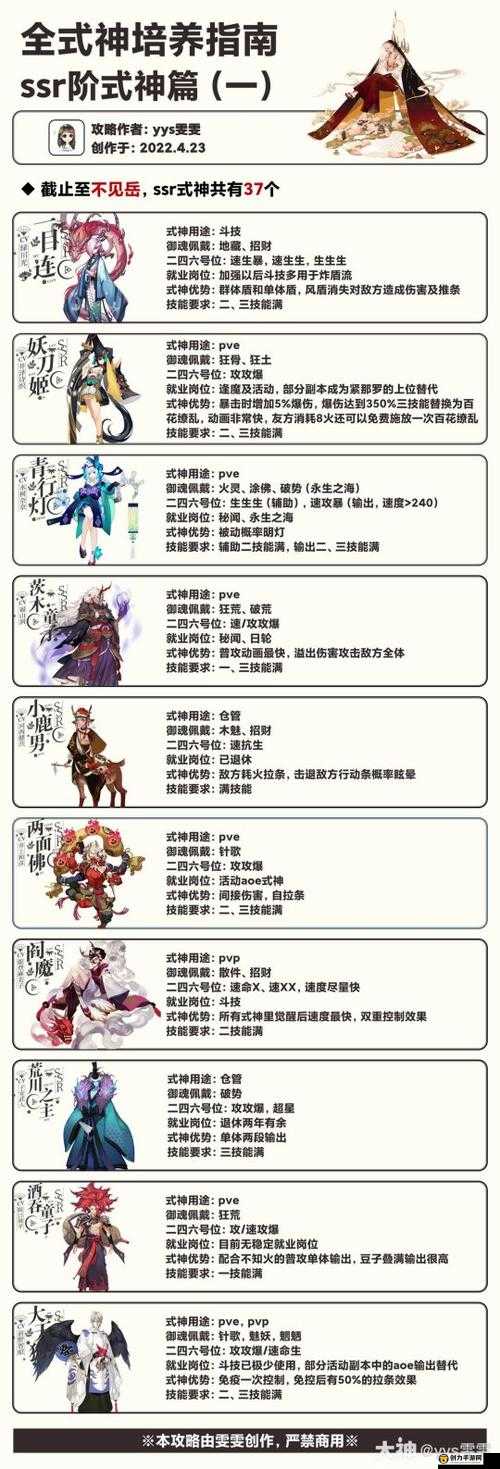 阴阳师式神培养攻略